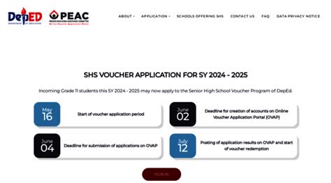 peac online voucher application portal|OVAP .